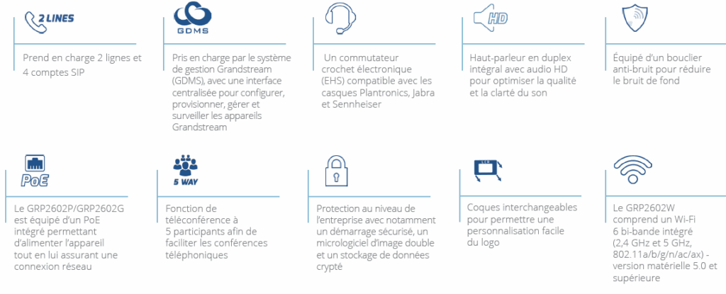 téléphone-IP_2_lignes